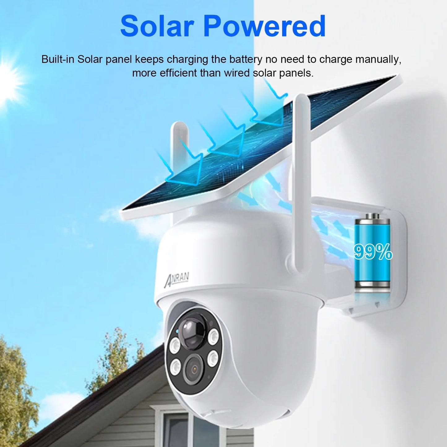 2K Solar Security Camera with Spotlight, Wireless Outdoor Camera with Smart Siren, Built-In Solar Panel, Two Way Talk, PIR Human Detection, 360° Pan Tilt Control Home Surveillance Camera