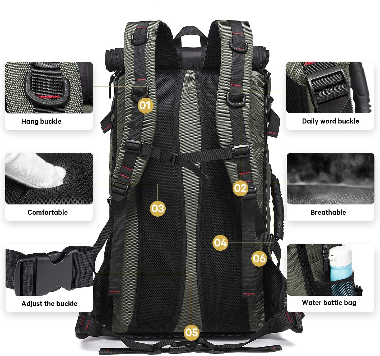 Travel Backpack, Carry on Backpack Durable Convertible Duffle Bag Fit for 15.6 Inch Laptop for Men and Women(Medium 35L)
