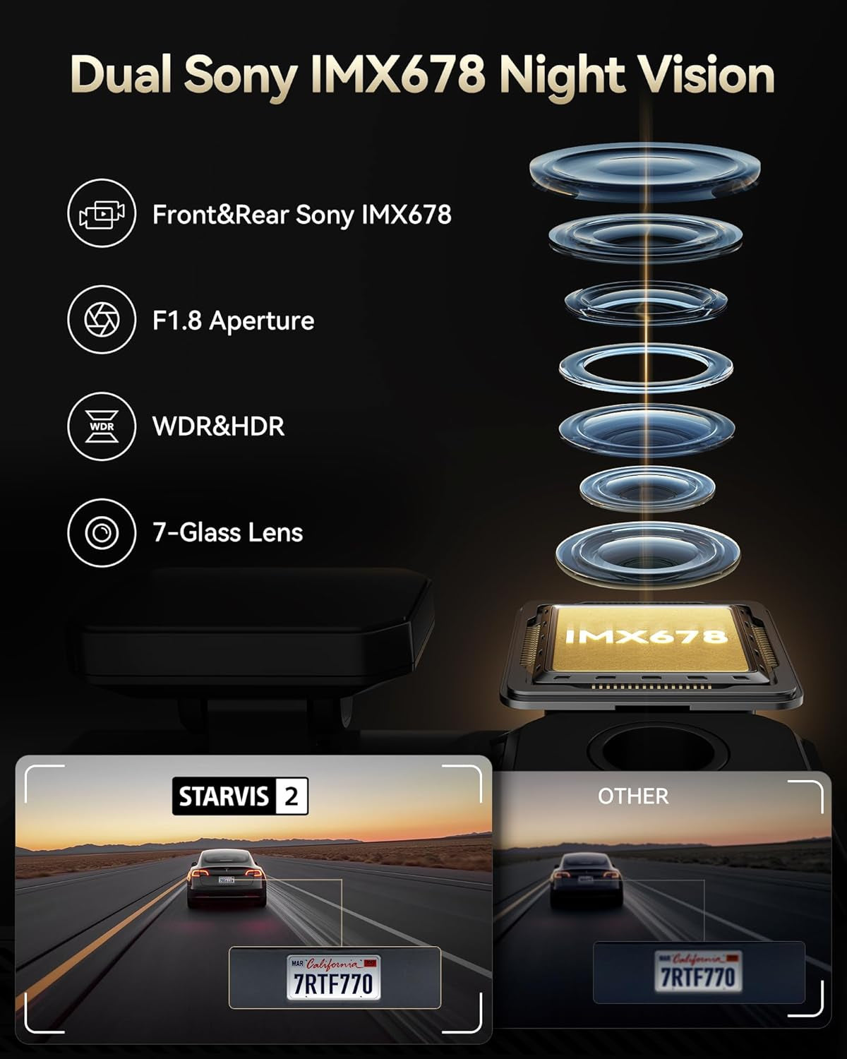 F77 4K+4K Front and Rear Dash Cam with HDR, Dual STARVIS 2 IMX678 Sensor, Voice Control Dash Camera for Cars with 128GB Emmc Storage, 5.8Ghz Wifi, 4'' Touch Screen, 24H Parking Mode