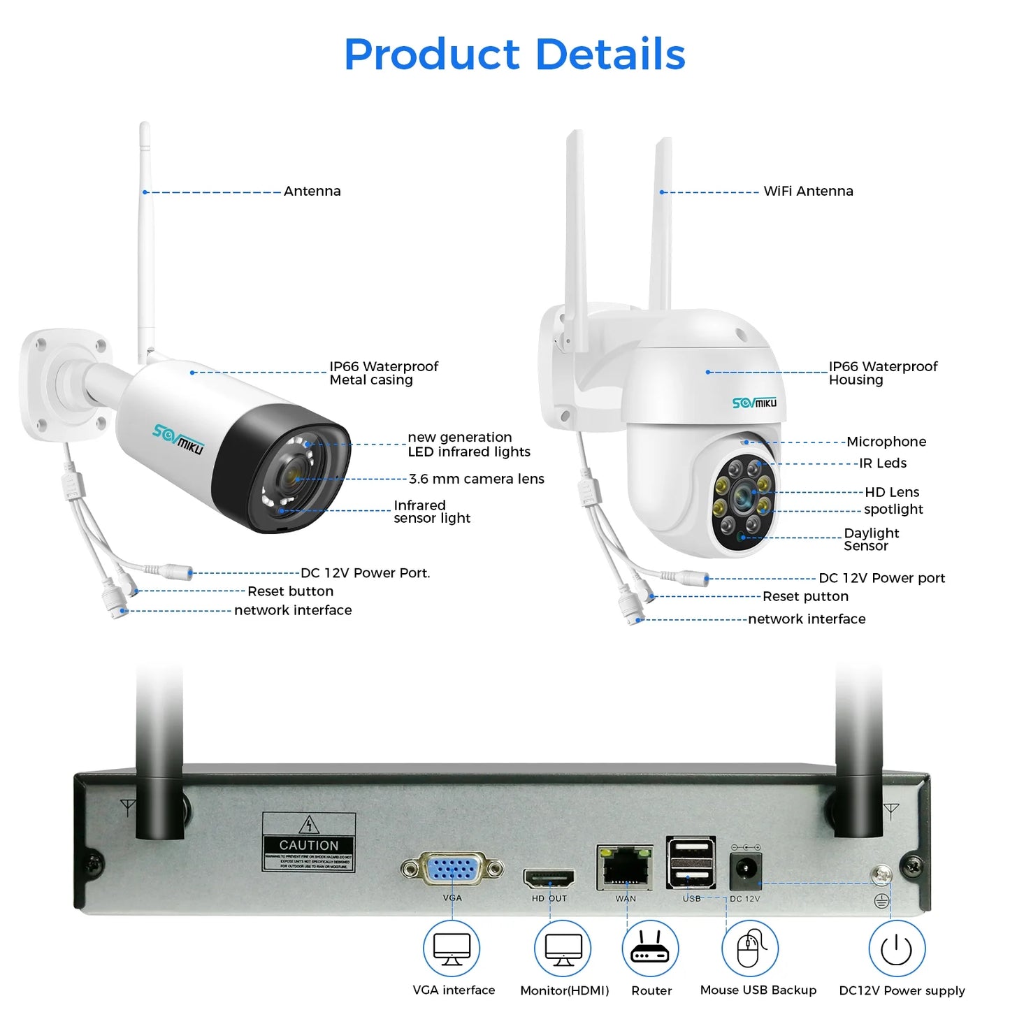 5MP Security Camera System with 1TB Hard Drive, Outdoor Security Camera Wireless Wifi with Two-Way Audio,Human Detection
