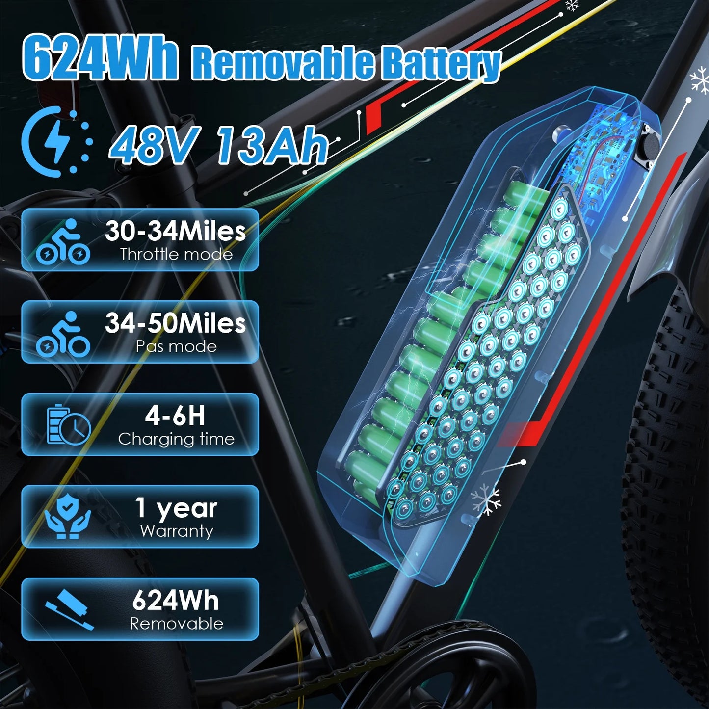 26"X4.0 Fat Tire Electric Bike, 624Wh Battery, 48V 500W Ebike Electric Mountain Bike, Cruise Control Mode, Adult E Bikes for Men, LCD Meter, 7-Speed Snow Bike Beach E-Bike for Adults UL2849
