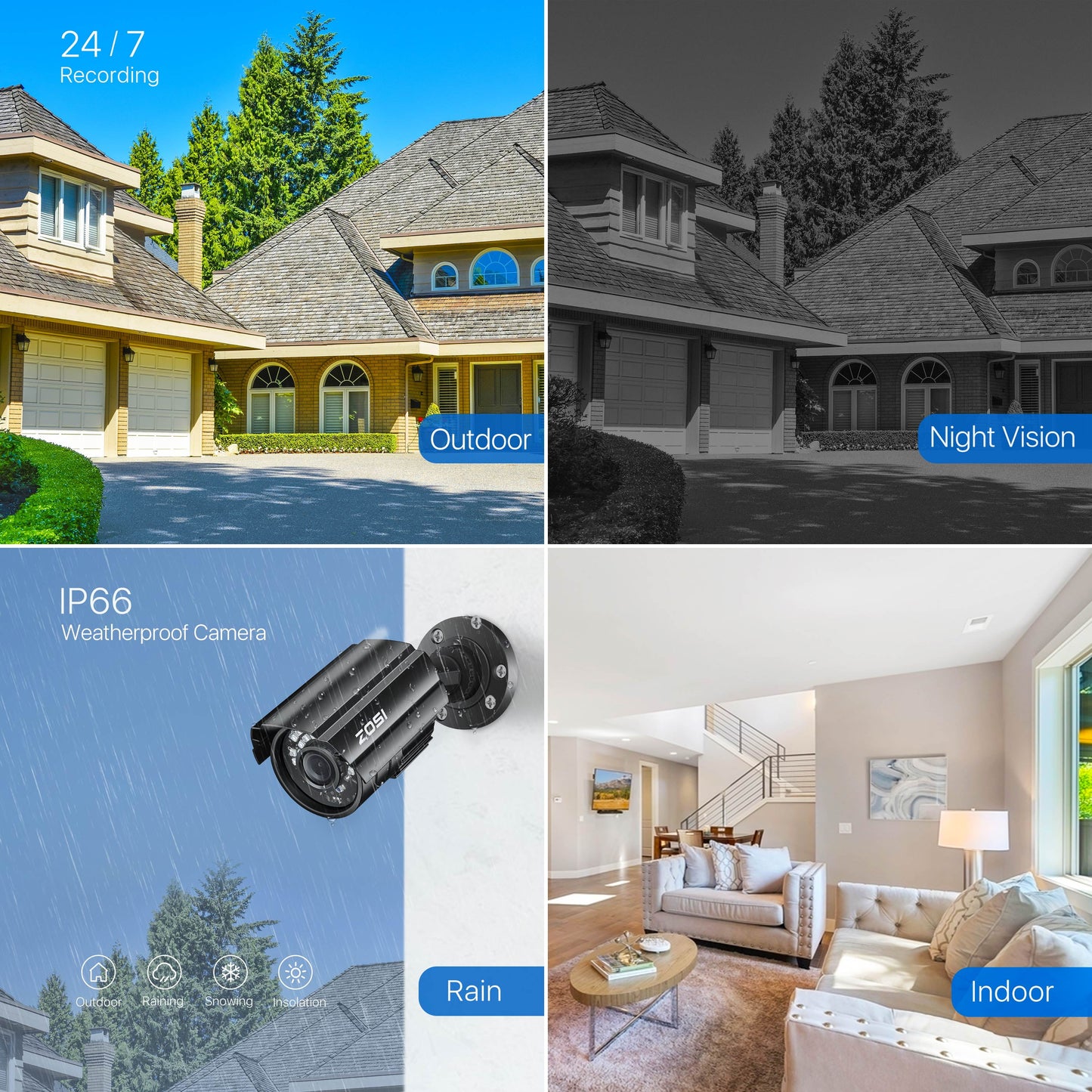 3K Lite Security Camera System, 8-Channel FULL 1080P HD Video Security System CCTV DVR Built-In 1TB Hard Drive, Indoor/Outdoor 2.0MP Weatherproof Surveillance Security Camera System