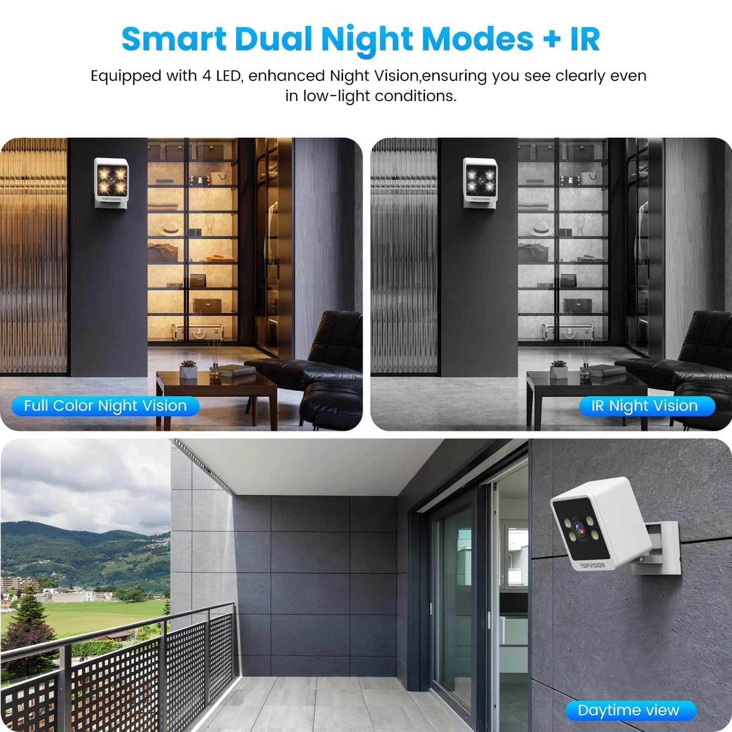 Q28 Smart Home Security Camera Outdoor with 2K Resolution, Box Surveillance Camera, White, 1