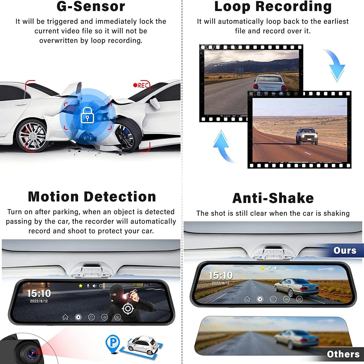 Rear View Mirror Camera, Dash Cam Front and Rear Full Touch Screen FHD 1080P for Car , Waterproof Backup WDR Camera, Night Vision, G-Sensor, Parking Moniter