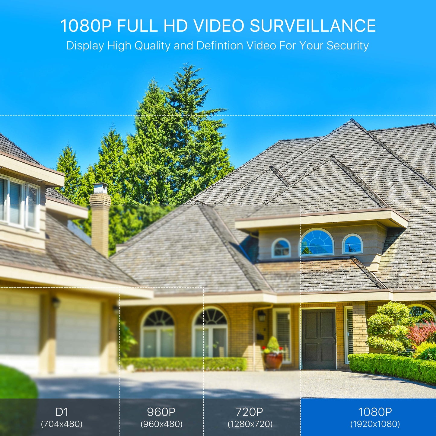3K Lite Security Camera System, 8-Channel FULL 1080P HD Video Security System CCTV DVR Built-In 1TB Hard Drive, Indoor/Outdoor 2.0MP Weatherproof Surveillance Security Camera System