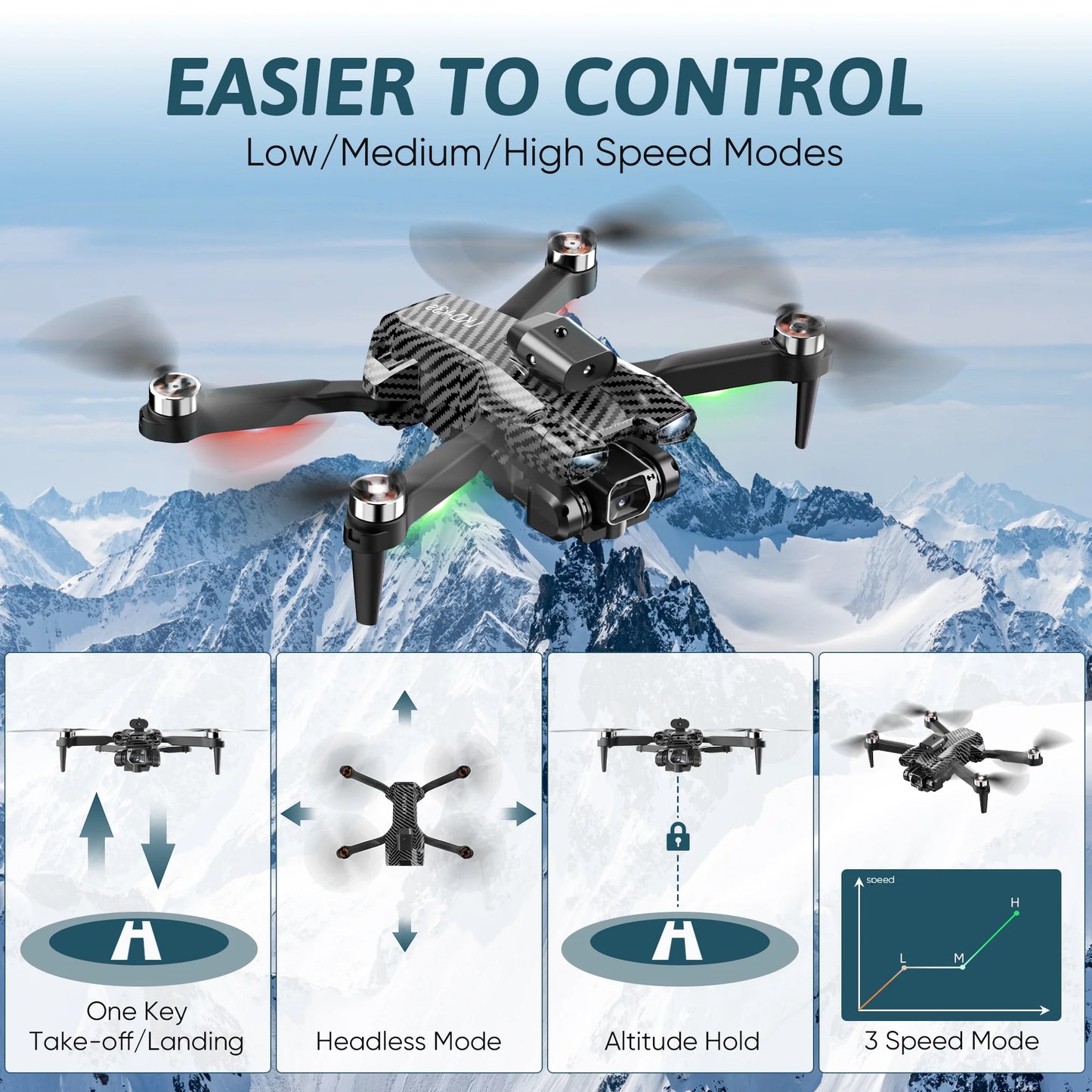 RC Mini Drone with Camera Kids Adults, Foldable 4K Quadcopter FPV Video HD Drones for Beginners, Christmas Gifts Toys for Kids Boys