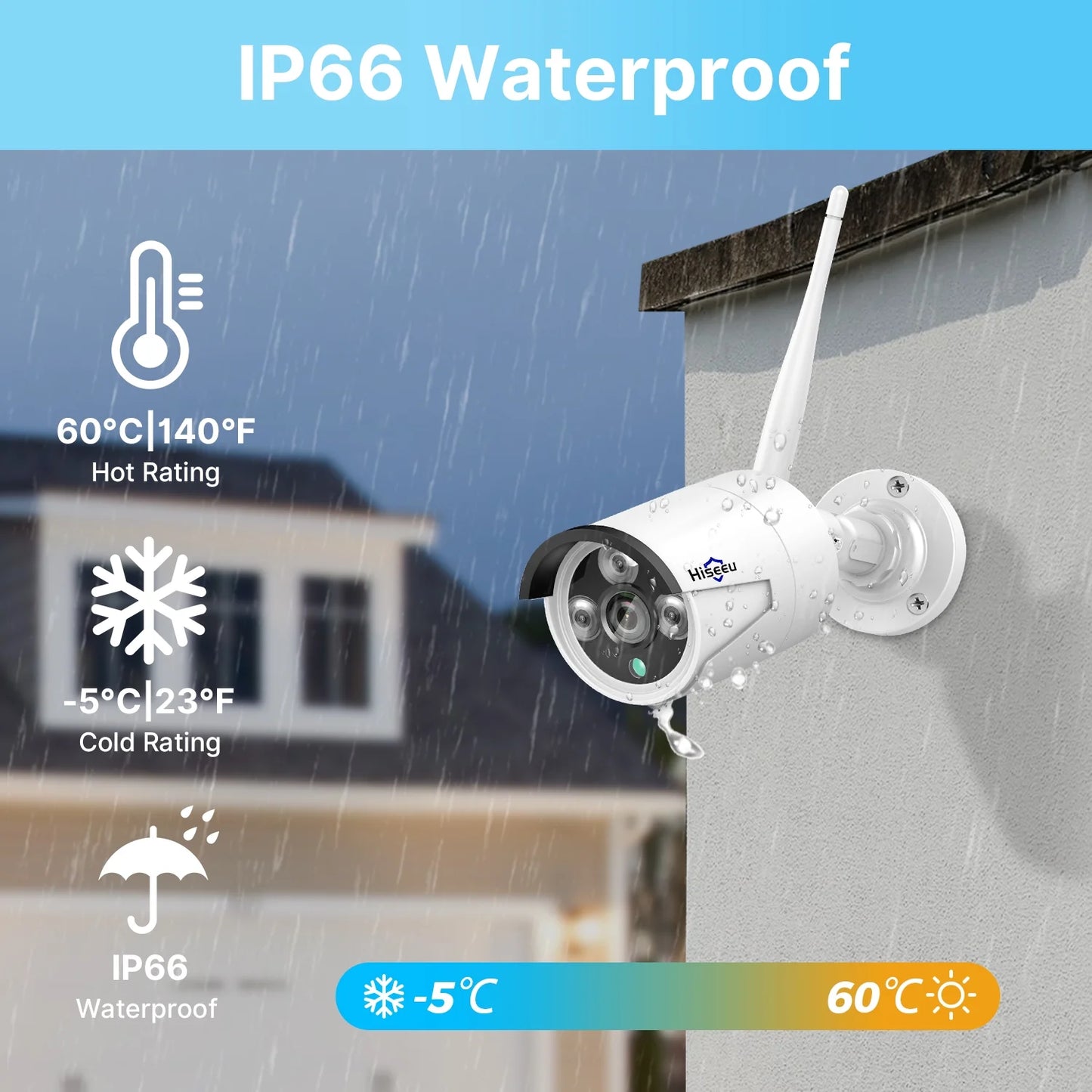 Add-On Camera, 3MP Wireless Wifi Security Camera with Audio Recording,Ip66 Waterproof,64Ft IR Night Vision,Ai Human Detection,Compatible with Wireless Wifi Security Camera System-White
