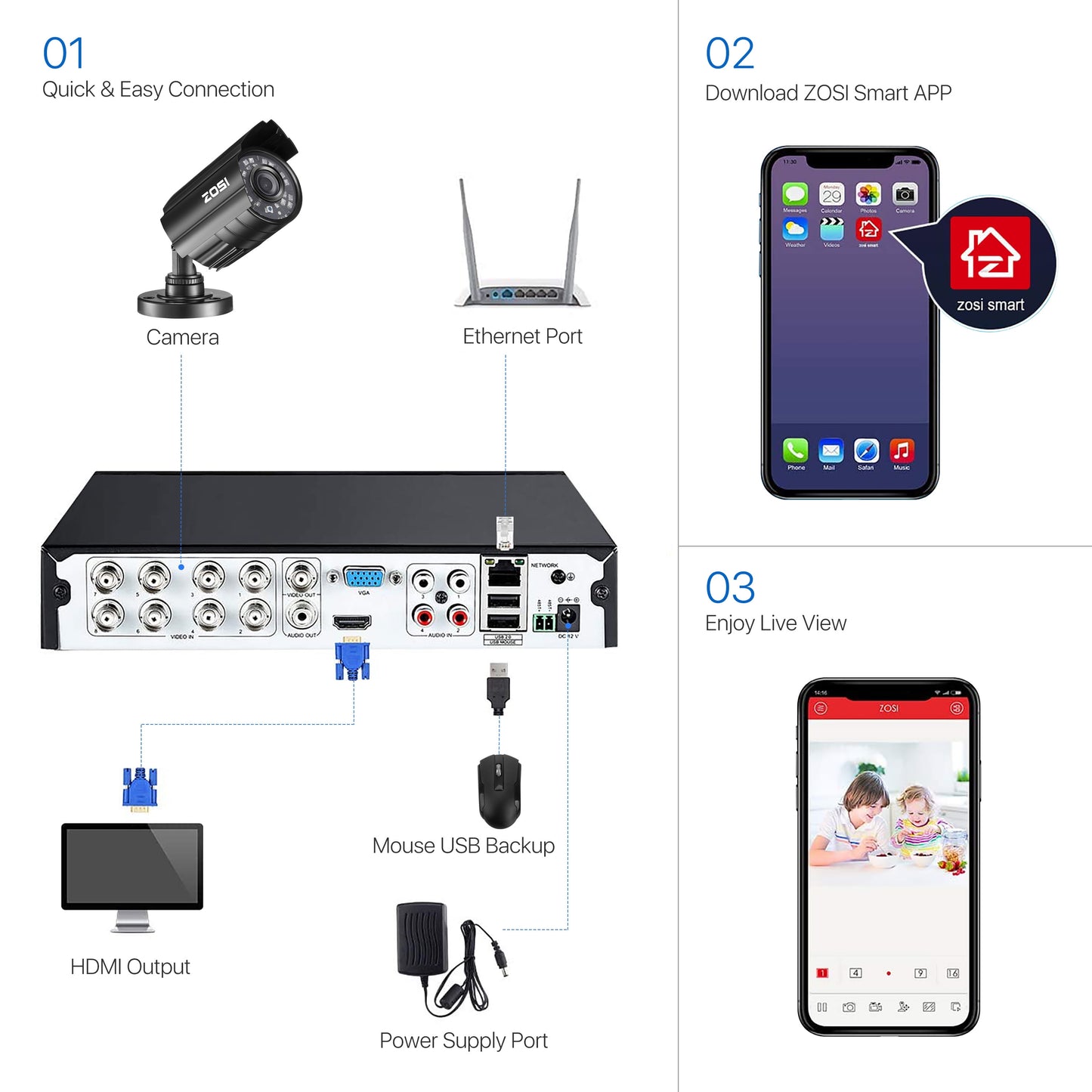 3K Lite Security Camera System, 8-Channel FULL 1080P HD Video Security System CCTV DVR Built-In 1TB Hard Drive, Indoor/Outdoor 2.0MP Weatherproof Surveillance Security Camera System