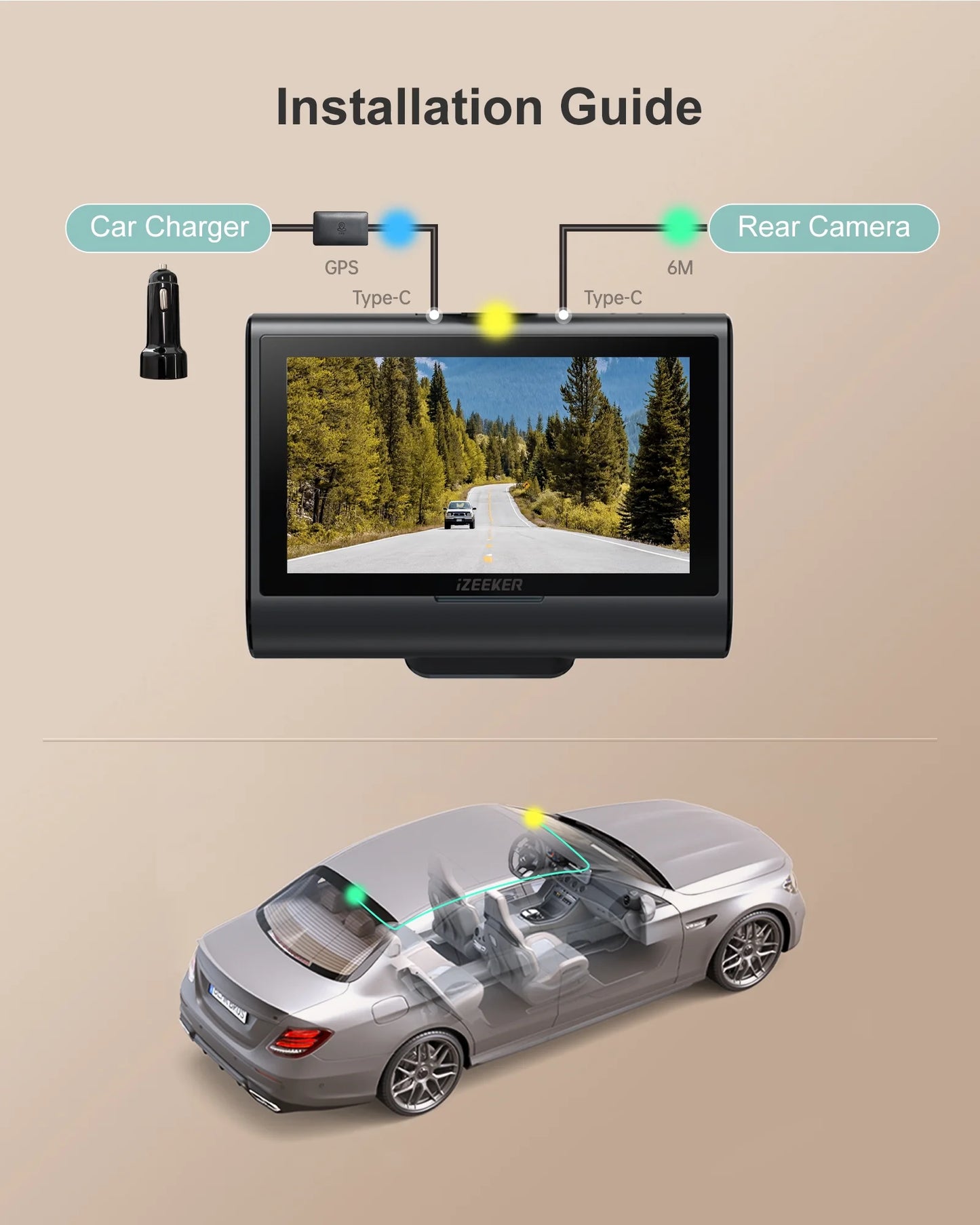 4K Dash Cam Front and Rear Wi-Fi GPS, 3" Touchscreen, 4K+1080P Dual Dashcam, 1 Pack, New