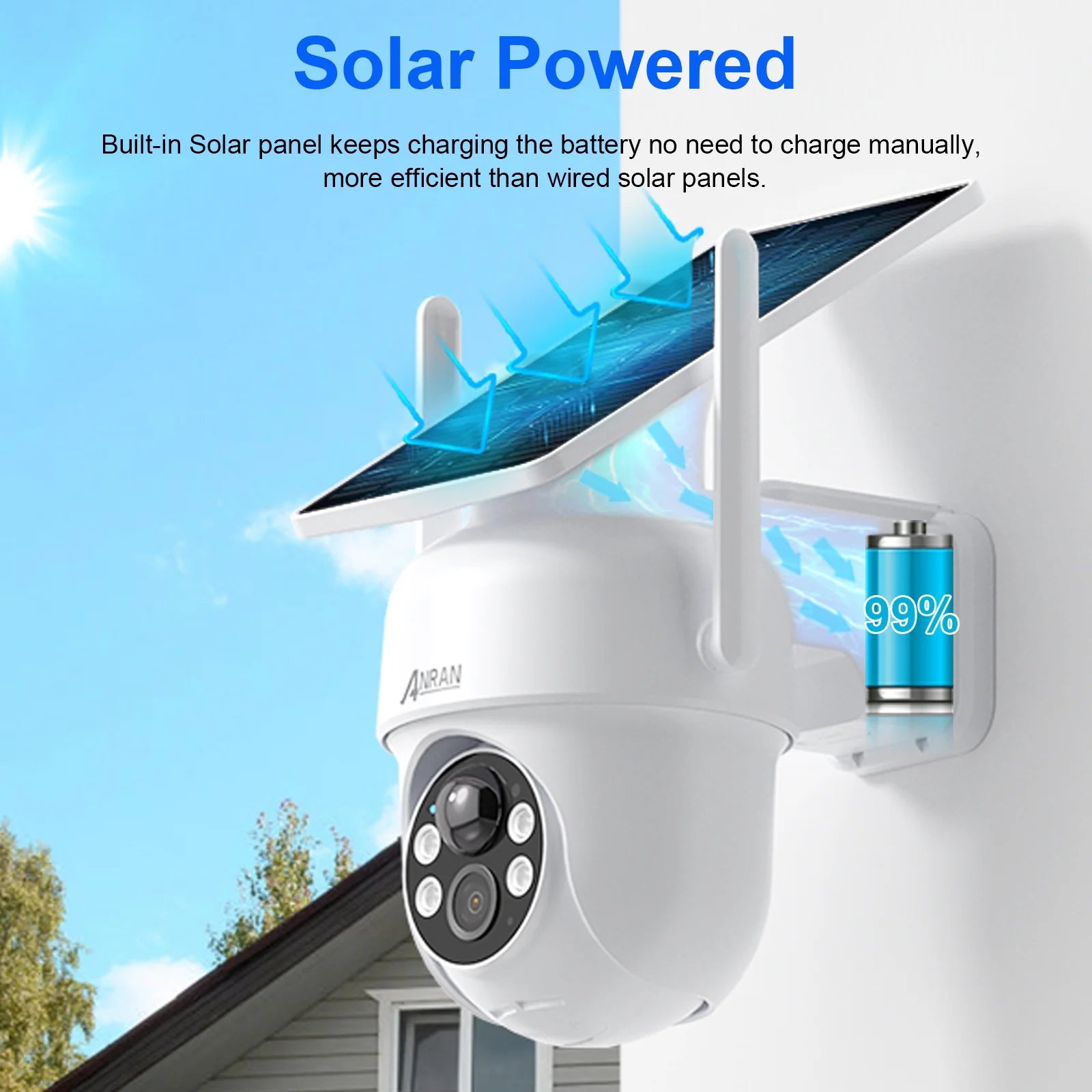 2K Solar Security Camera with Spotlight,  Wireless Outdoor Camera with Smart Siren, Built-In Solar Panel, Two Way Talk, PIR Human Detection, 360° Pan Tilt Control Home Surveillance Camera