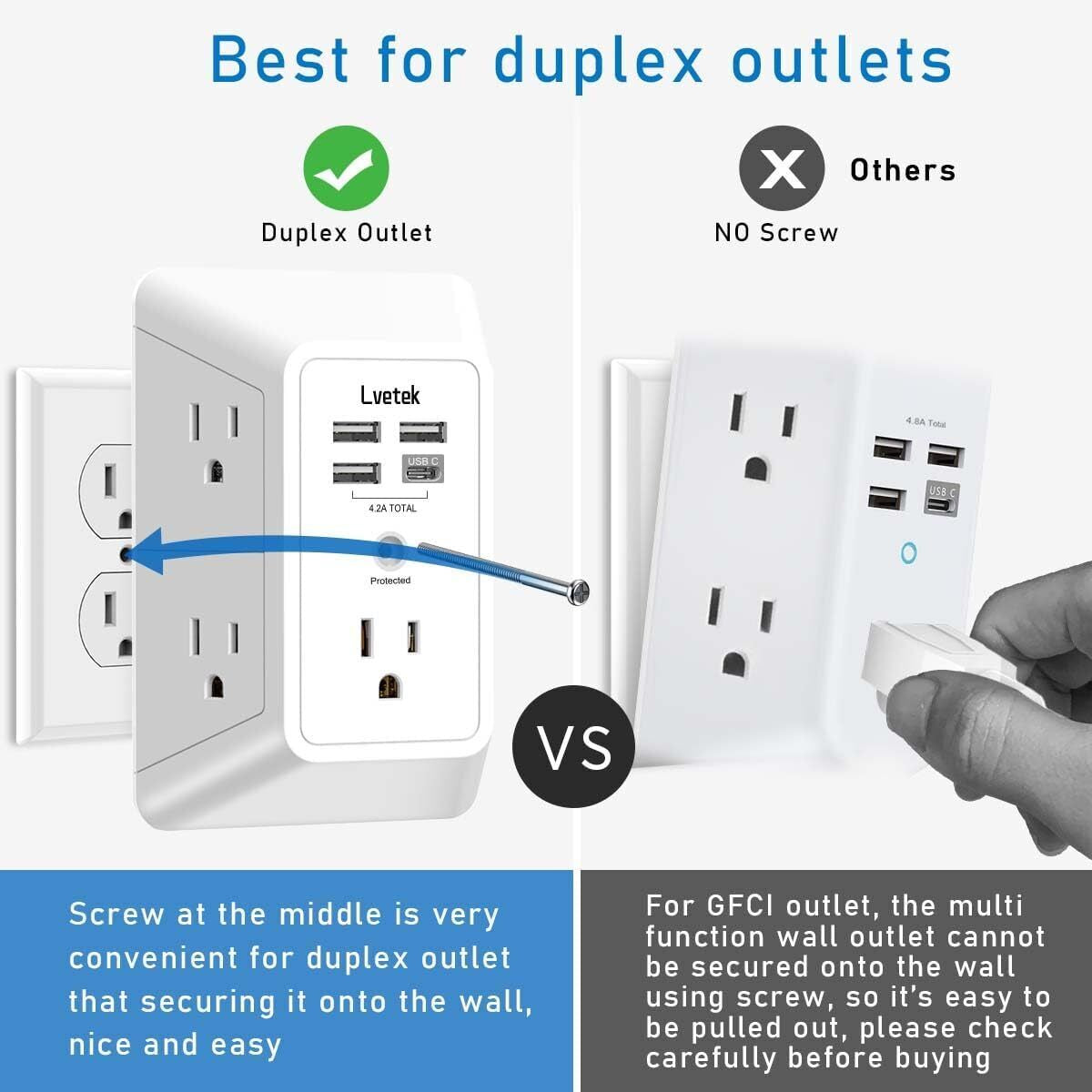 5 Outlet Surge Protector Wall Mountable Charger with 4 USB Ports - 1680J Multi P