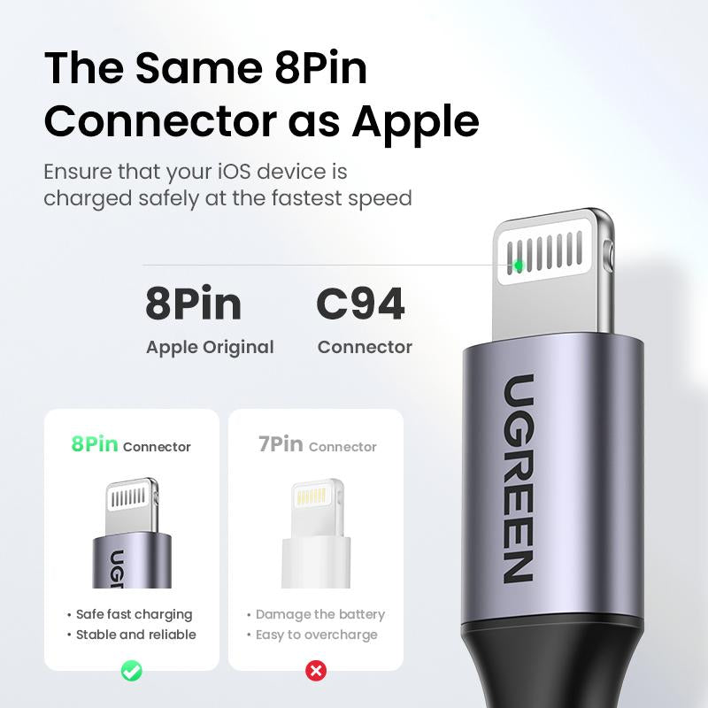 UGREEN USB C to Lightning Cable. Mfi Certified. Charging & Data Cable. Compatible with Iphone 14/14 Pro/14 Pro Max, 13/12/11/X/XR/XS/8 Series, Ipad 9, Airpods Pro & More