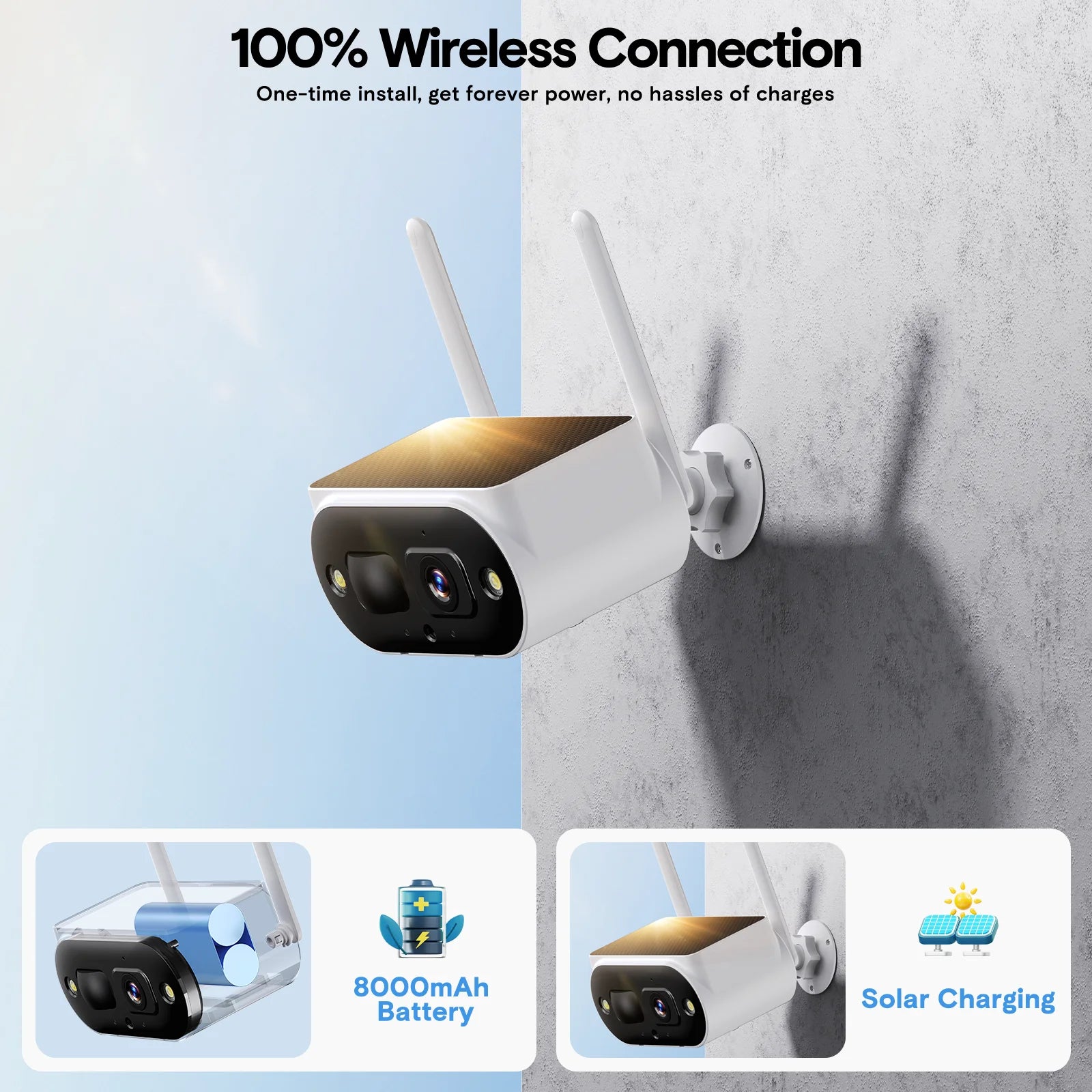 SC51 10CH 4MP Solar Wireless Security Camera System Outdoor with NVR, CCTV Camera Security System HDMI Output