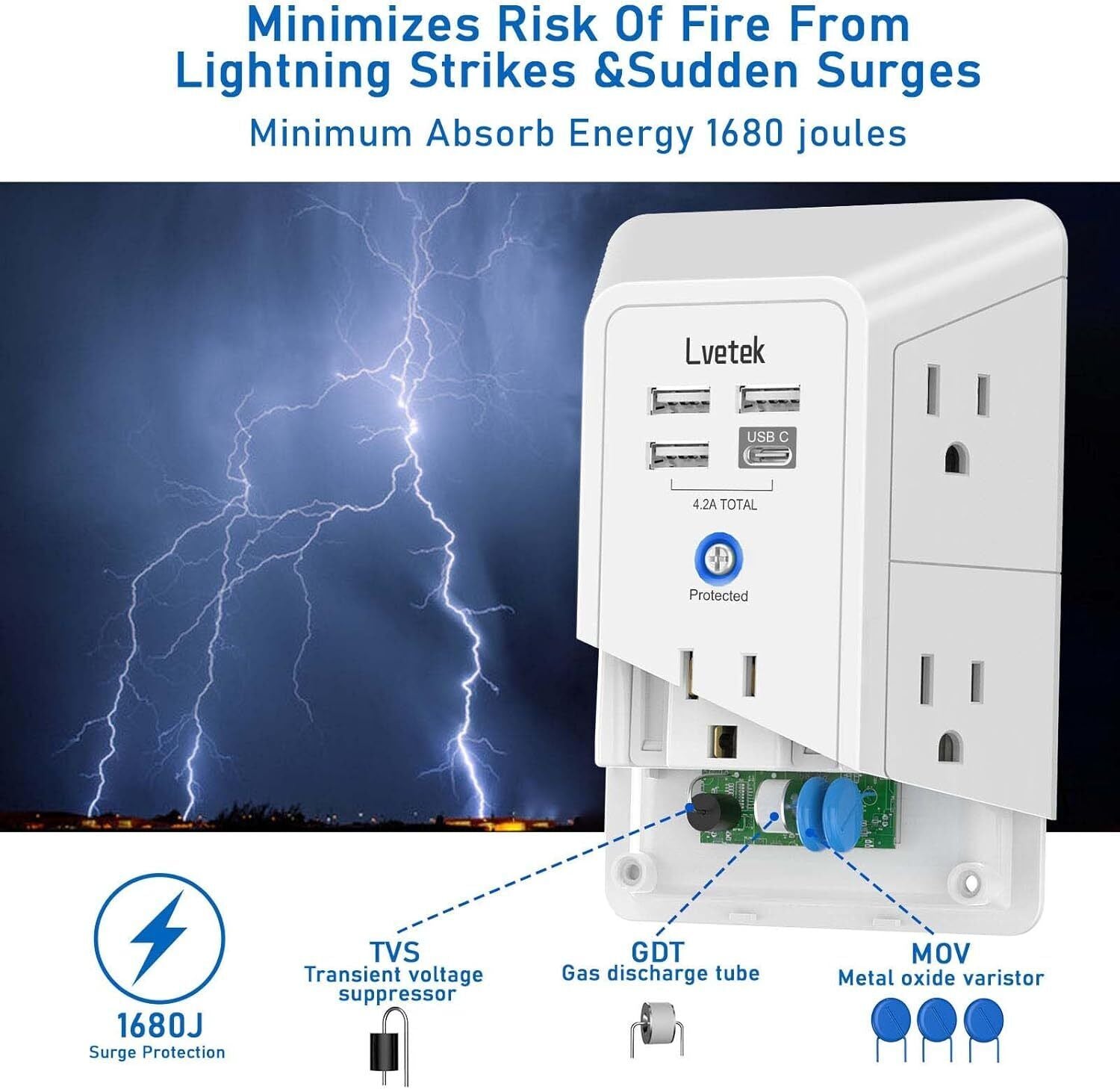 5 Outlet Surge Protector Wall Mountable Charger with 4 USB Ports - 1680J Multi P