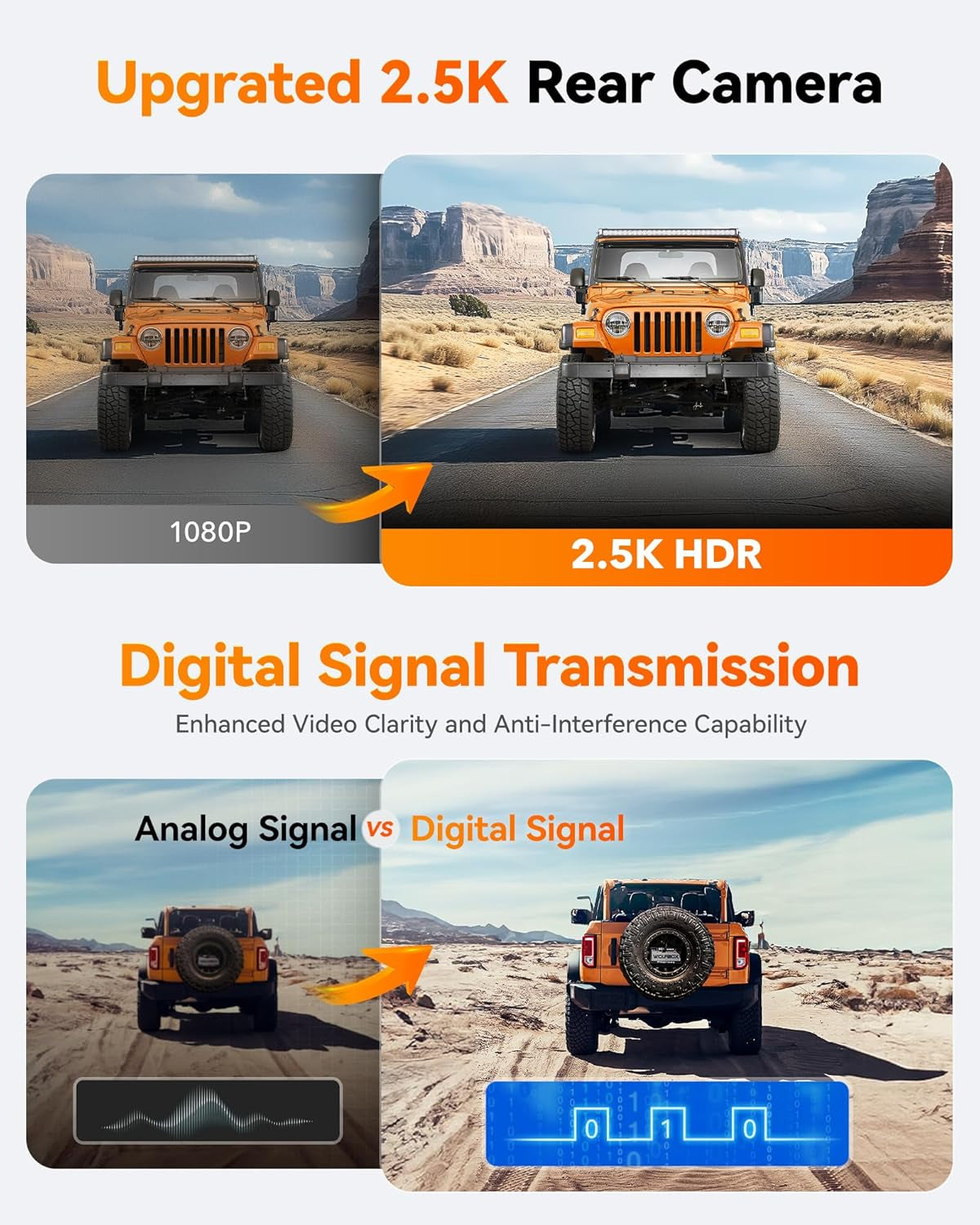 X5 3 Channel 4K Dash Cam, STARVIS 2 IMX678,4K+2.5K+1080P Front and Rear inside Triple Car Camera, Included 128GB Card, Voice Control, 5.8Ghz Wifi GPS, Touch Screen, Support 512GB Max