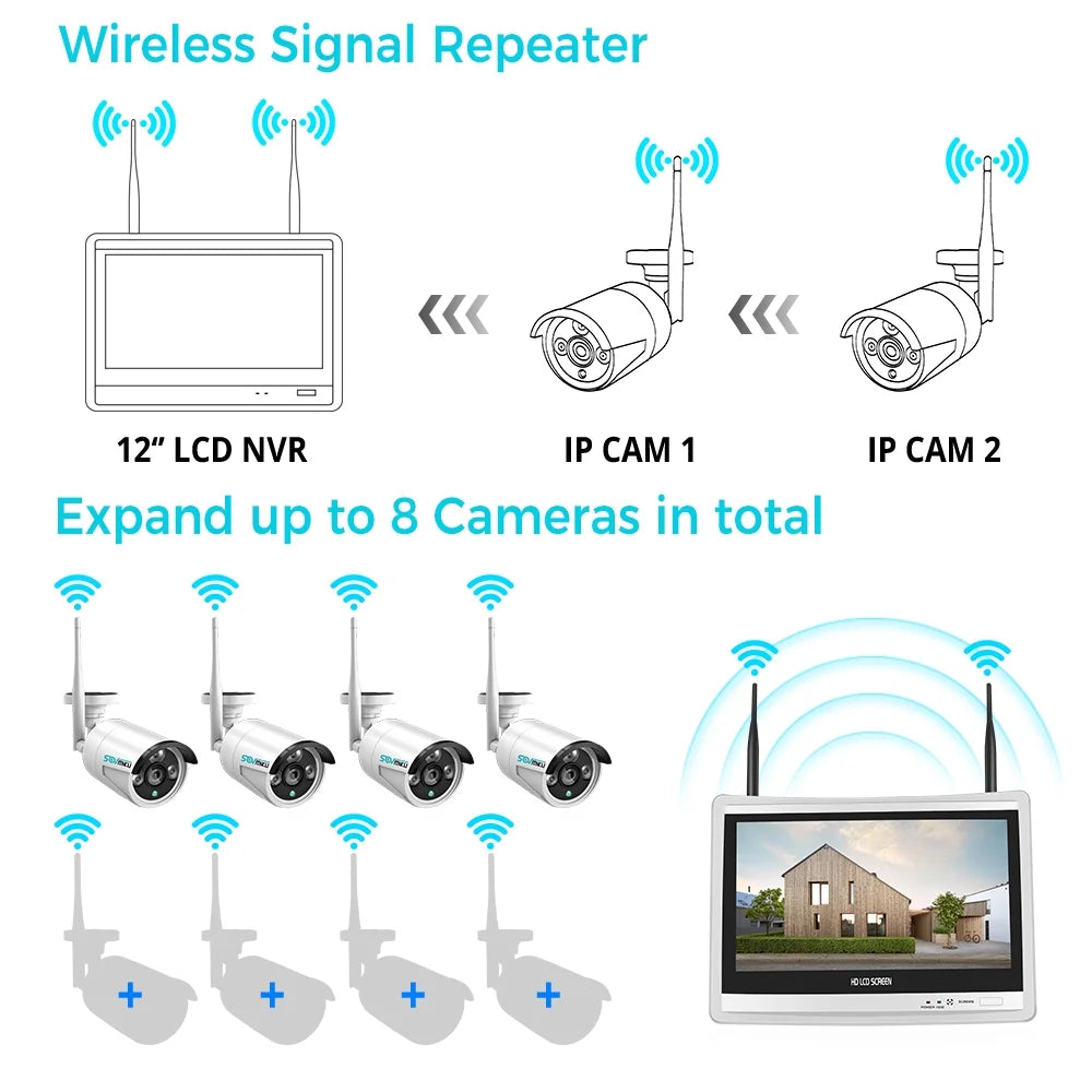 4Pcs 3MP Security Camera System with 12.1" Monitor, 3TB Hard Drive, Color Night Vision , IP66 Waterproof, Motion Alert