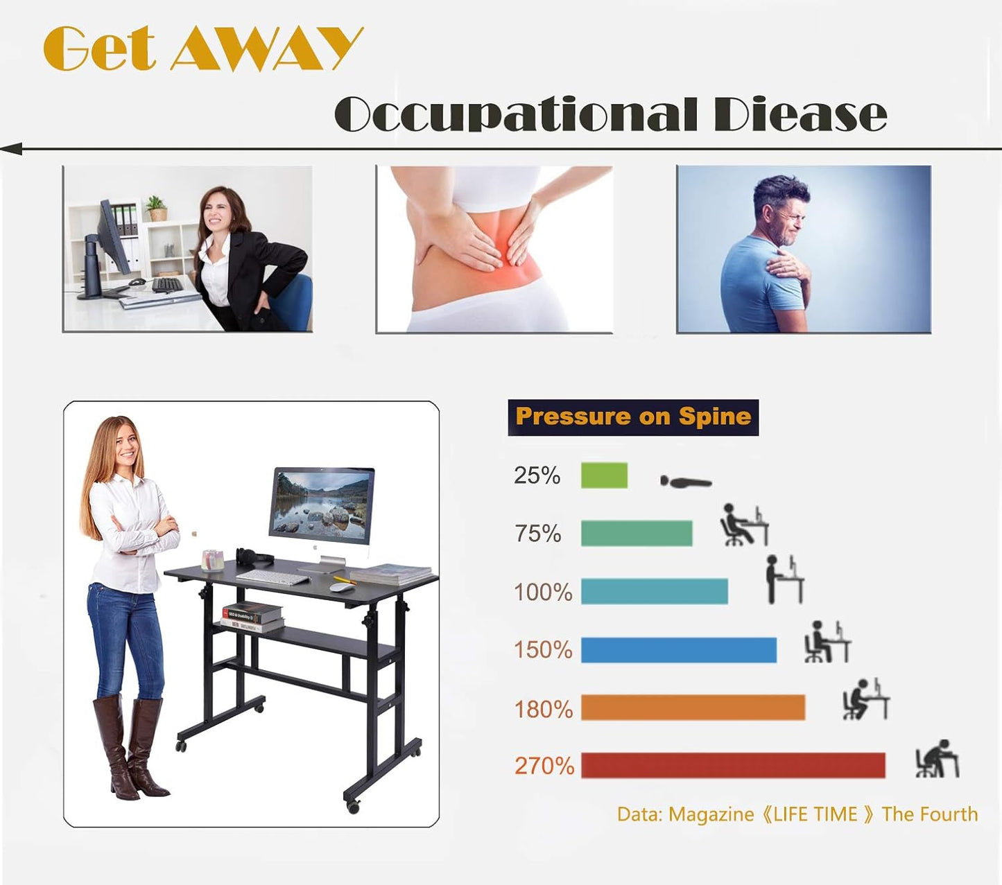 Mobile Standing Desk, Adjustable Computer Desk Rolling Laptop Cart on Wheels Home Office Computer Workstation, Portable Laptop Stand Tall Table for Standing or Sitting, Black, 39.4" X 23.6"