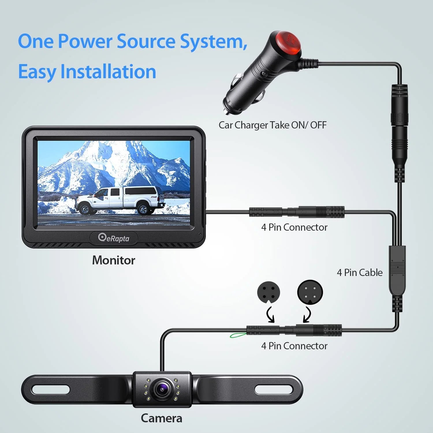 A43 4.3" HD Backup Camera System, IP69 Waterproof, for Cars and Trucks