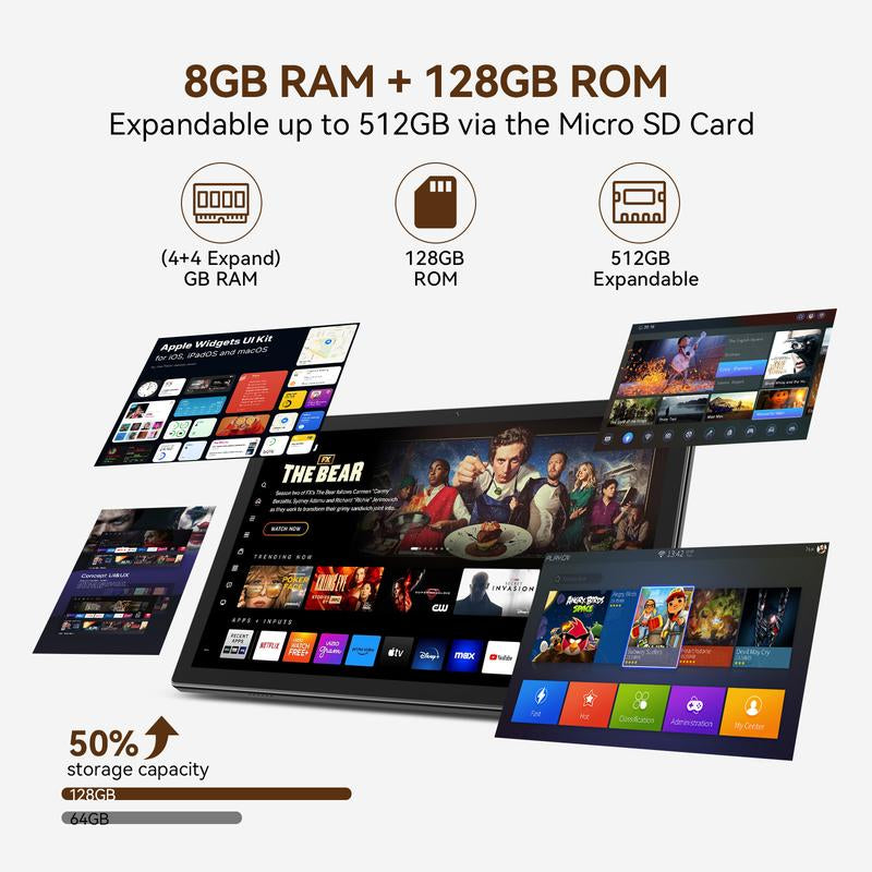 2025 Newest Tablet Android Tablets 10 Inch, 128GB ROM+8GB RAM+512GB Expandable, Octa-Core Processor, 2 in 1 Tablet with Keyboard Case Mouse, 7000Mah Battery Tablet PC, 5G Wifi, Dual Camera, BT5.0 Tablet on Sale Deal