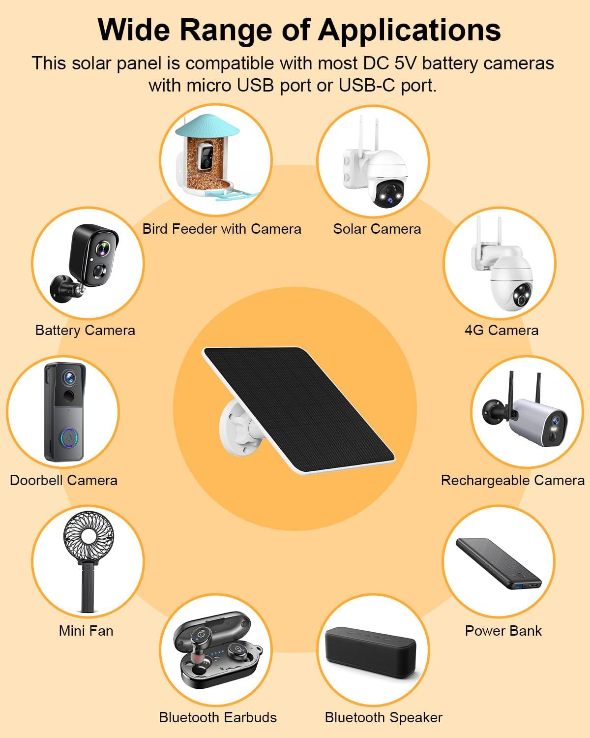 6W Solar Panel for Security Camera, USB C & Micro USB Solar Panel, 5V Camera Solar Panel, 20% Efficiency than 5W, 360° Adjustable, IP66 Waterproof (2 Pack)