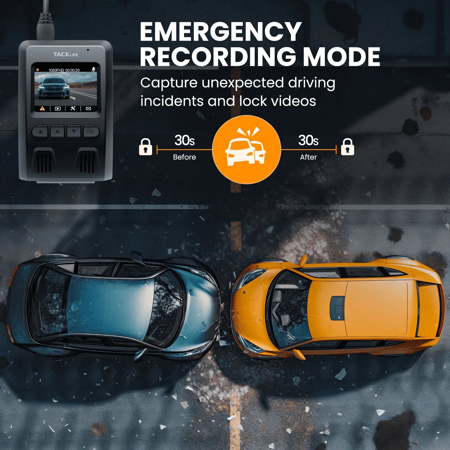 Tacklife Dash Cam Front and Rear, 1080P Full HD Dash Camera with Night Vision, GPS, Emergency Recording, 24H Parking Monitor, 1.5" Mini LCD Screen, 170° Wide Angle, WDR, G-Sensor