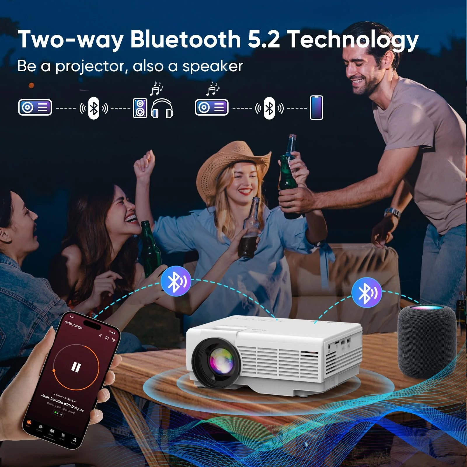 DR.J Professional Mini Projector with Bluetooth 5.2 and Screen, 8000L HD 1080P Projector, 200" Screen Supported