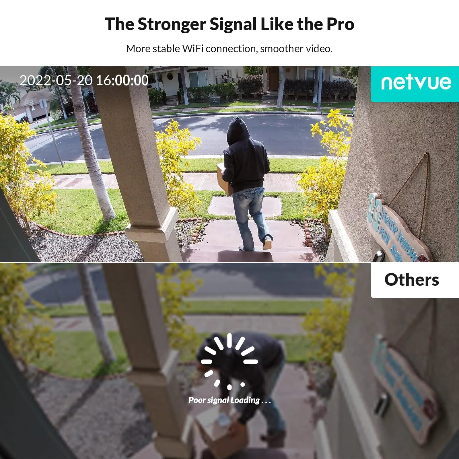 Security Camera Wireless Wifi,  360° PTZ Wifi Surveillance Cameras for Home Security System – 2.4Ghz Wifi Only