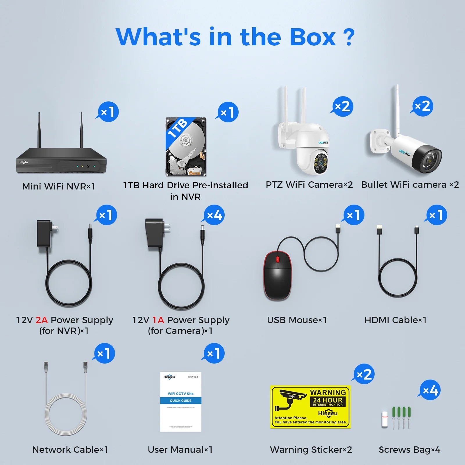 5MP Security Camera System with 1TB Hard Drive, Outdoor Security Camera Wireless Wifi with Two-Way Audio,Human Detection