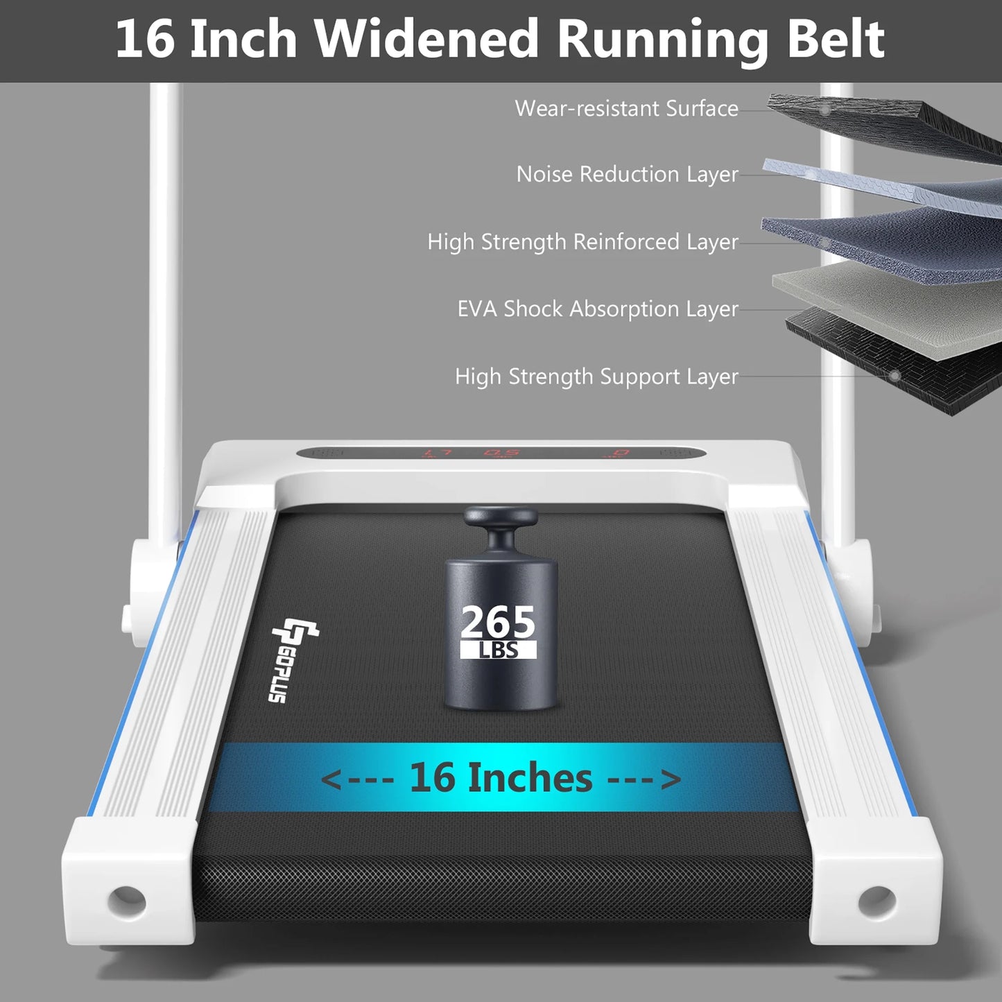 Goplus 2.25HP 3-In-1 Folding Treadmill W/Table Speaker Remote Home Office White