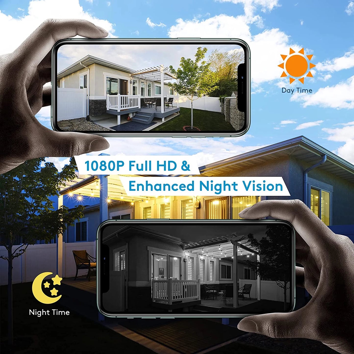 Rotating Outdoor Solar Dome Home Security Camera with Motion Alarm