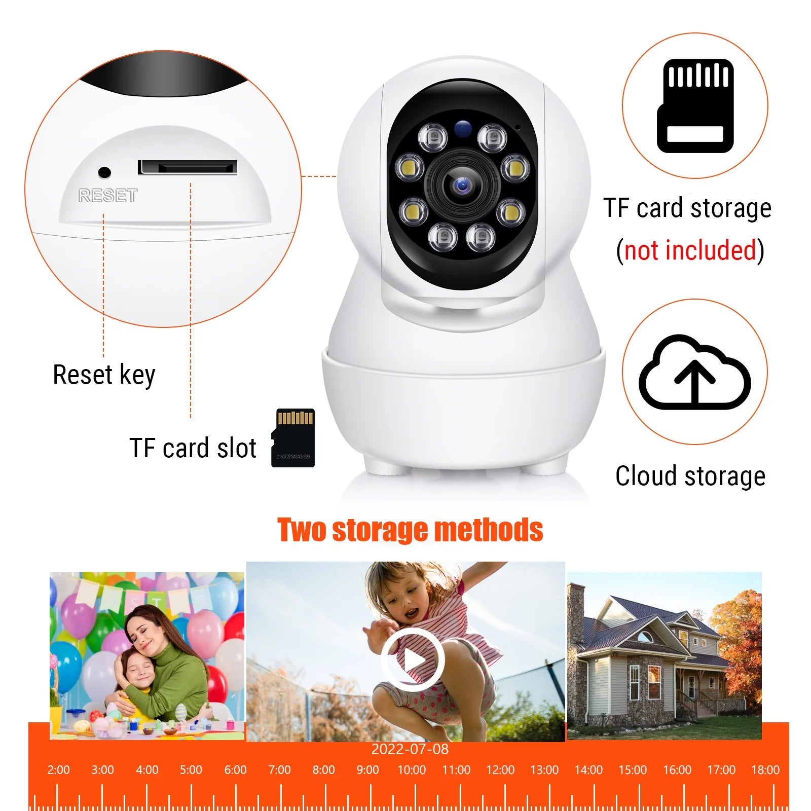 Security Cameras Wireless Outdoor,Smart Security Camera,1080P HD Camera 2.4Ghz WIFI with Night Vision,2-Way Audio,Motion Detection,Cloud & SD Card Storage,Wifi Camera