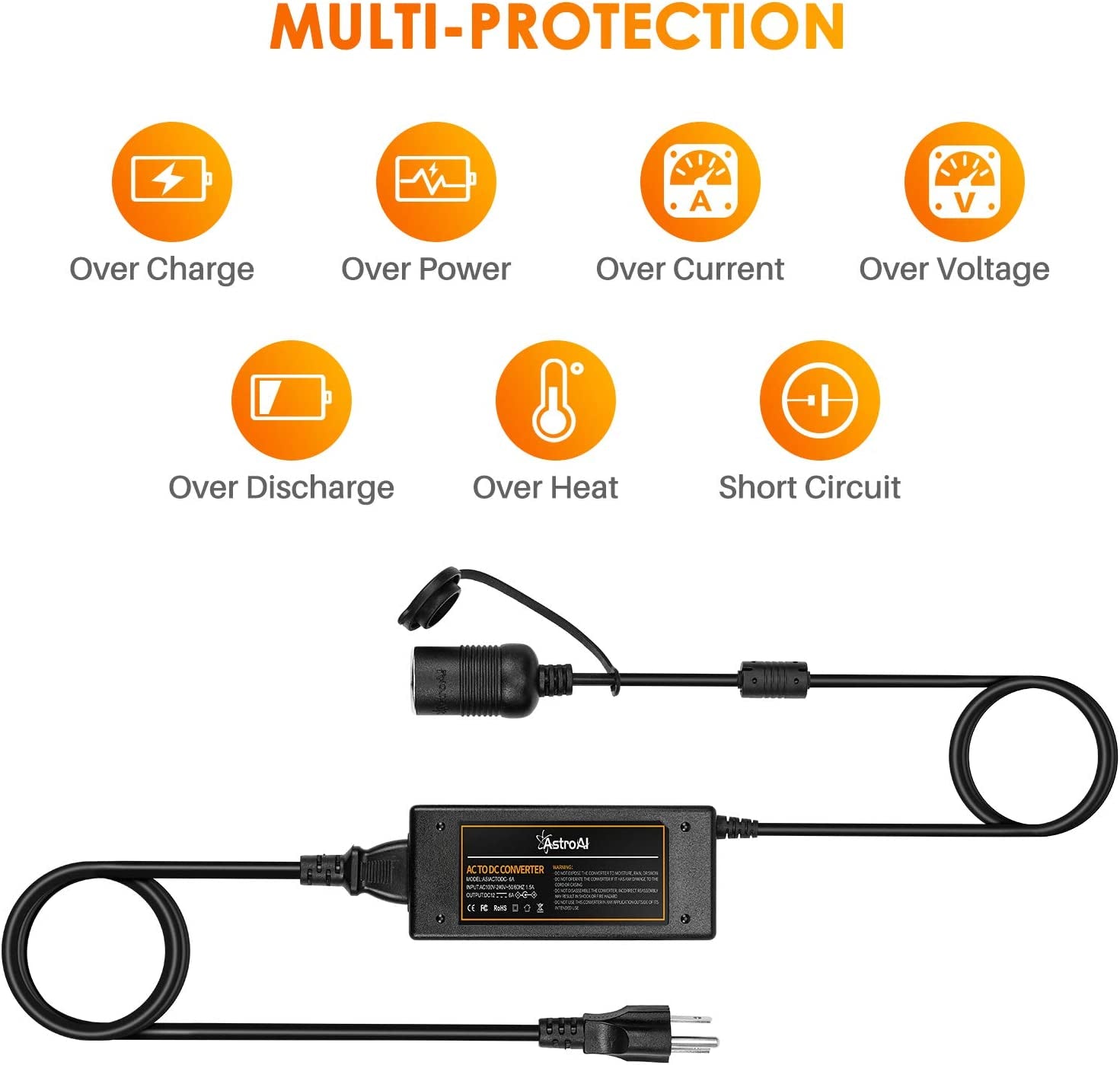 AC to DC Converter, 6A/72W/110V to 12V Converter, Car Cigarette Lighter Socket AC/DC Power Supply Adapter Transformer for Car Refrigerator, and Other Car Devices