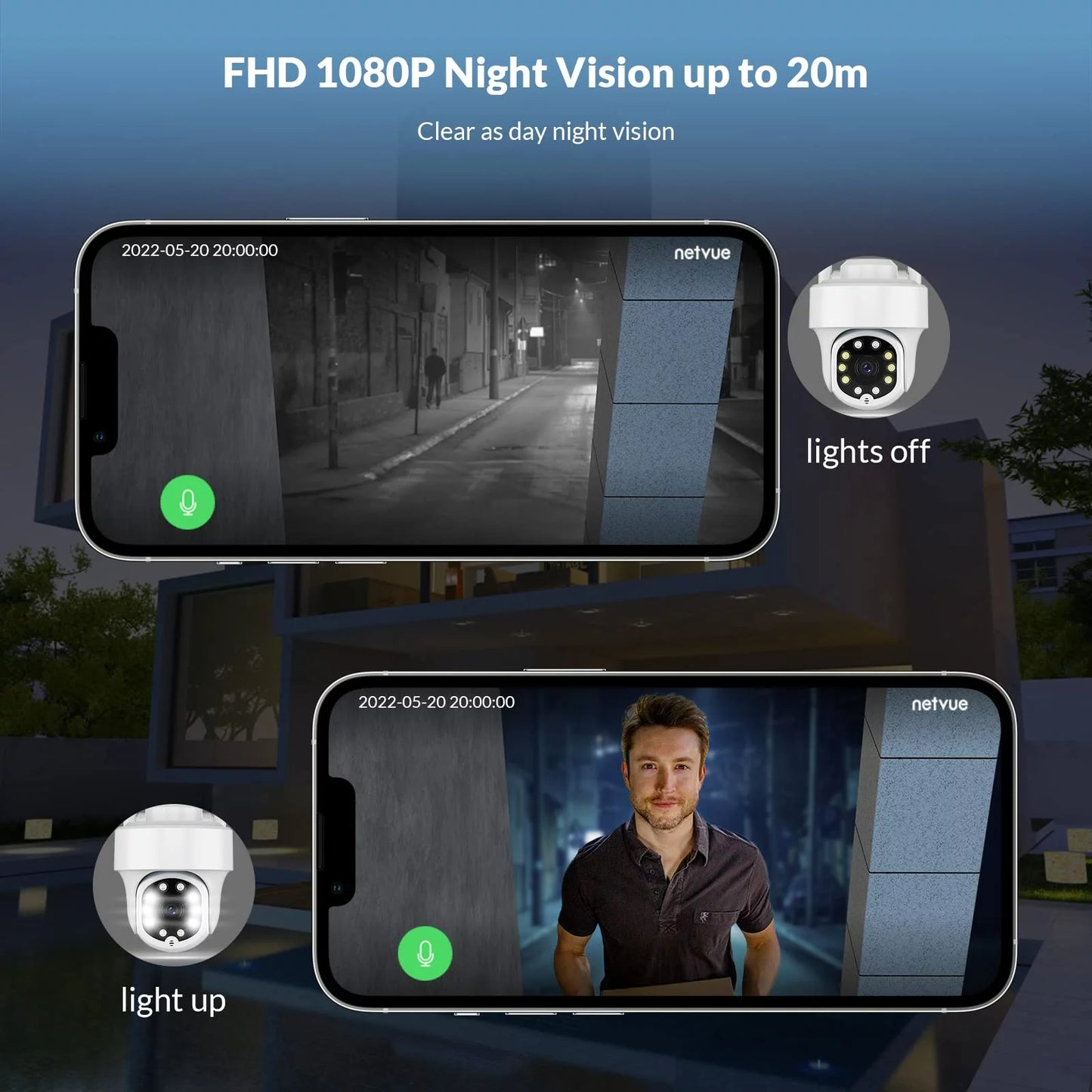 Security Camera Wireless Wifi,  360° PTZ Wifi Surveillance Cameras for Home Security System – 2.4Ghz Wifi Only