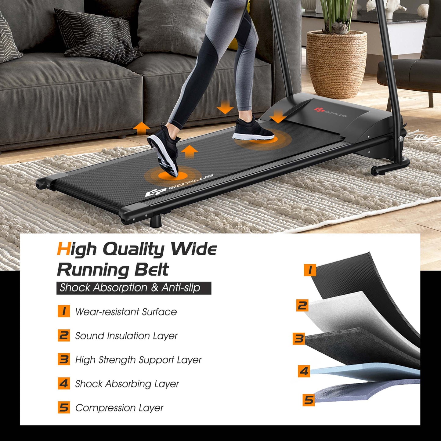 Goplus 1HP Electric Treadmill Folding Motorized Power Running Machine Fitness