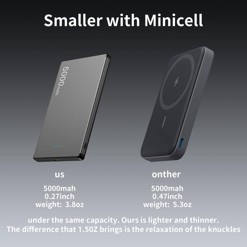 AKD Wireless Portable Charger, 5000Mah Slim Magnetic Power Bank Phone Charger, Mag-Safe Battery Pack Travel Charger（Usb-C PD 20W） for Iphone 16 15 14 13 12 Pro Max