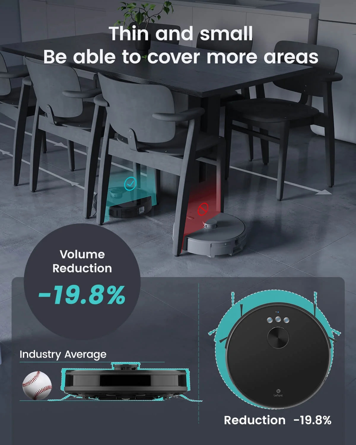 LS1 Robot Vacuum Cleaner, Home Mapping Robotic Vacuums, 3200Pa Strong Suction, Lidar Navigation, Ideal for Pet Hair, Hard Floors and Carpets