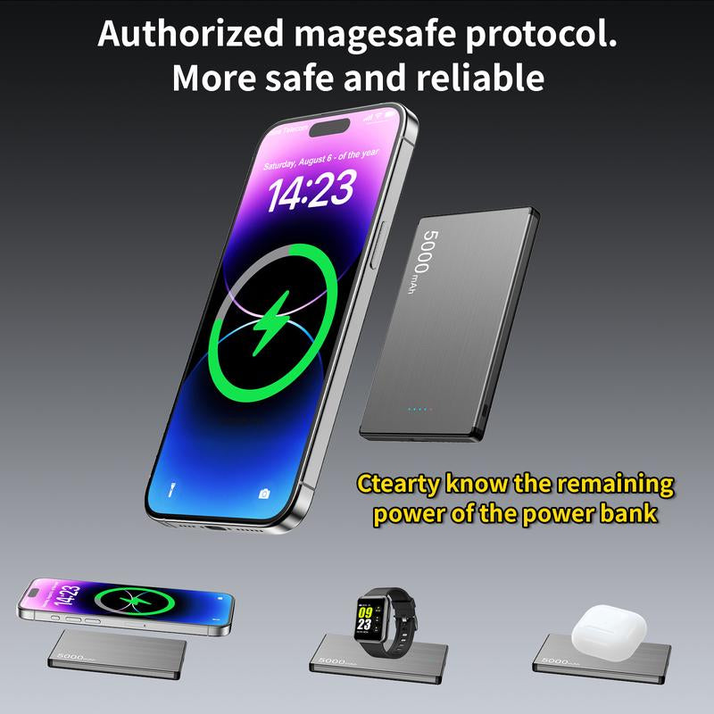 AKD Wireless Portable Charger, 5000Mah Slim Magnetic Power Bank Phone Charger, Mag-Safe Battery Pack Travel Charger（Usb-C PD 20W） for Iphone 16 15 14 13 12 Pro Max