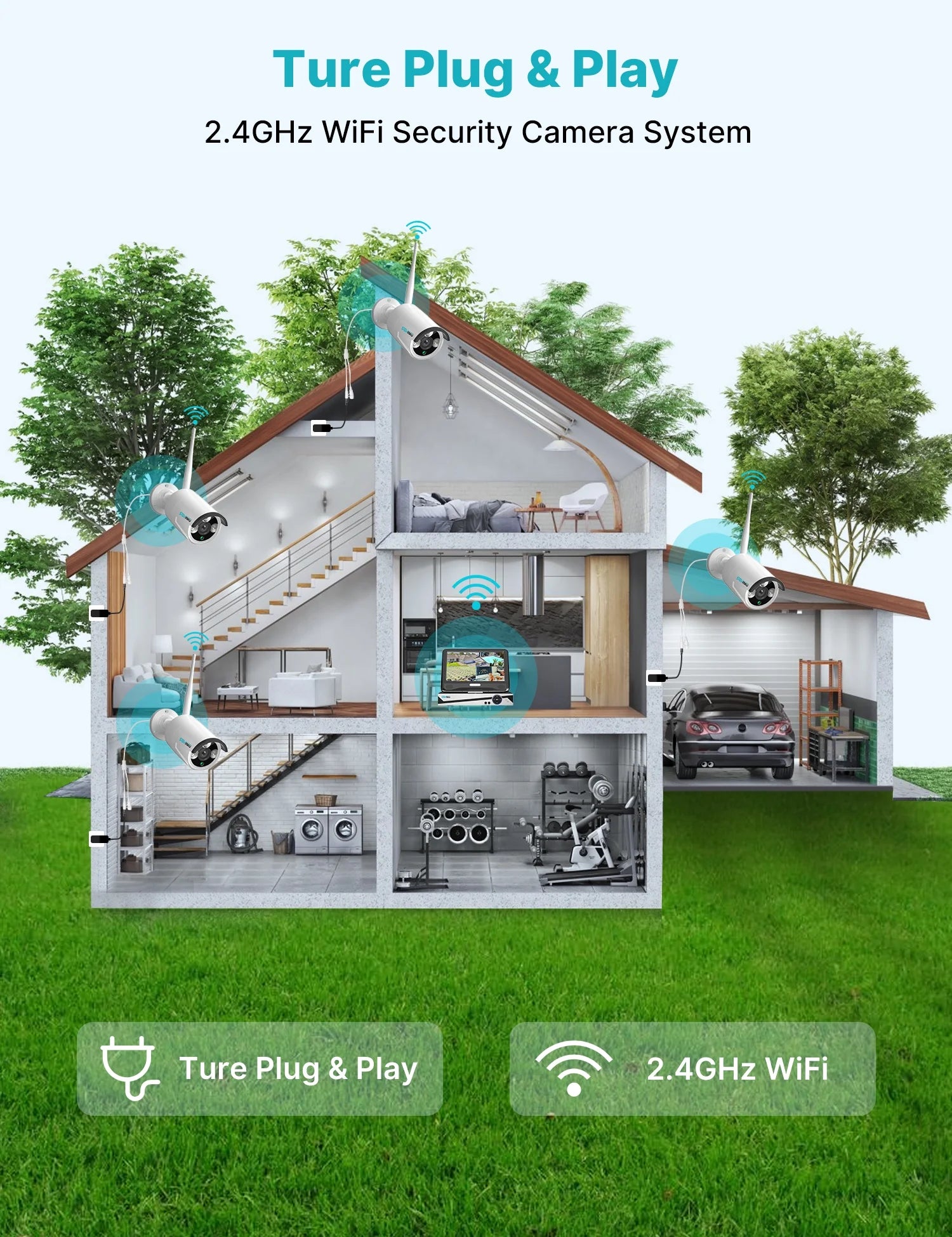 4Pcs 3MP Security Camera System with 10.1" Monitor, 1TB Hard Drive, Color Night Vision , IP66 Waterproof, Motion Alert