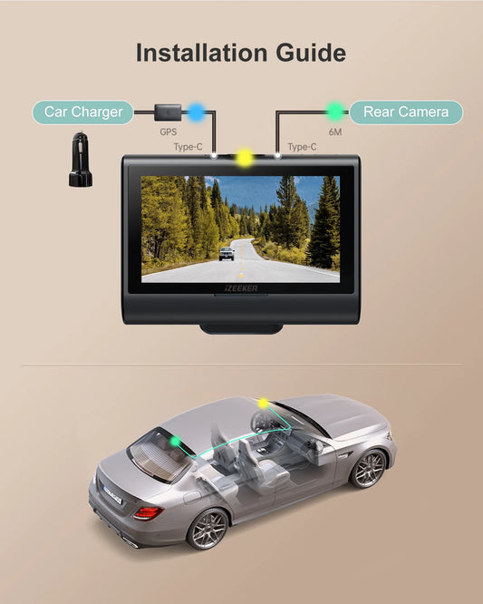 4K Dash Cam Front and Rear Wi-Fi GPS, 3" Touchscreen, 4K+1080P Dual Dashcam, 1 Pack, New